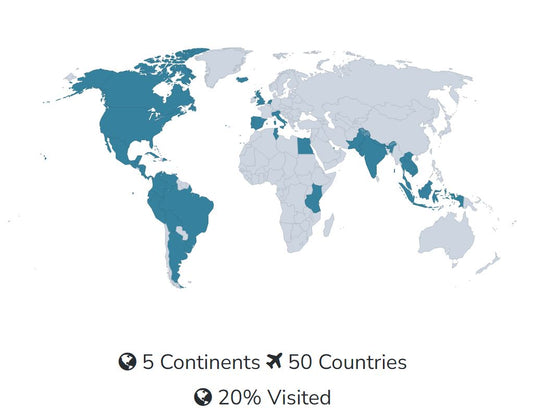 Latest Travels at the end of 2023